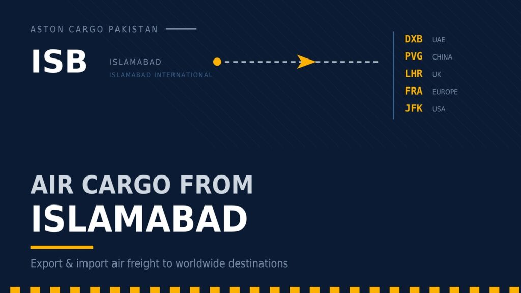 Air Cargo from Islamabad & Peshawar — Aston Cargo Pakistan